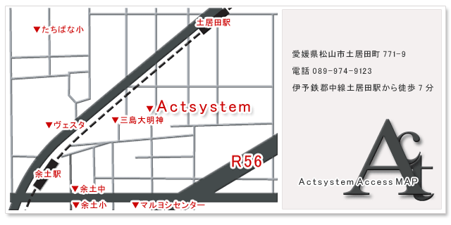 Actsystem@map